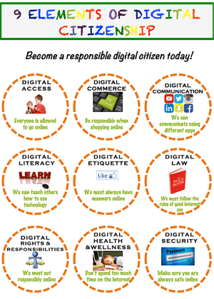 Blog_RealWorldLearning_digitalcitizenship-min