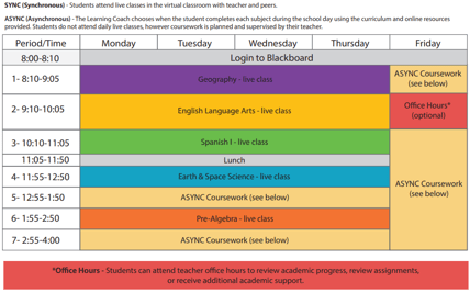 Sample Schedule